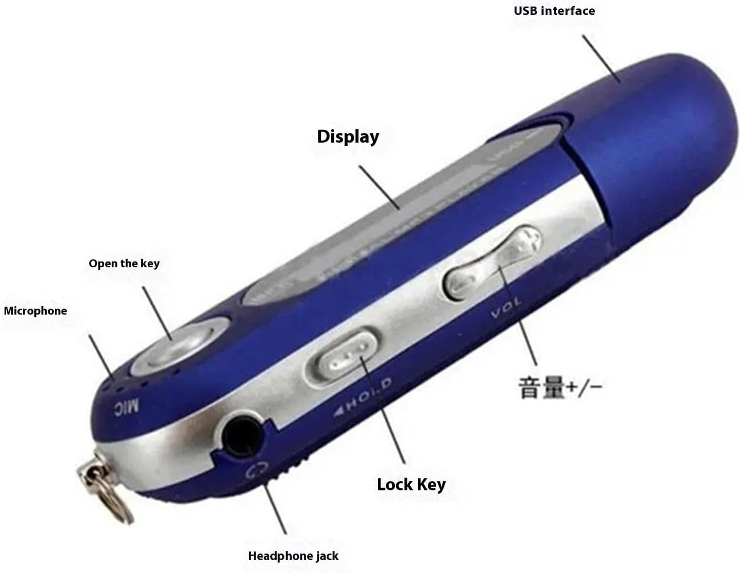 Shurhome MP3 Slimly Compactly Player USB Charging or Battery Power Supply Music Player Supports Multiple Music Format