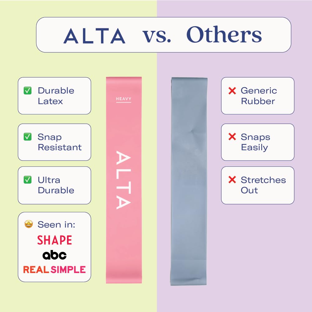 ALTA Mini Loop Bands for Exercise - Premium Durable Latex - Small Resistance Bands for Women, Booty Bands for Working Out, Leg Stretch Loops for Physical Therapy, Pilates Exercise Mini Bands Set