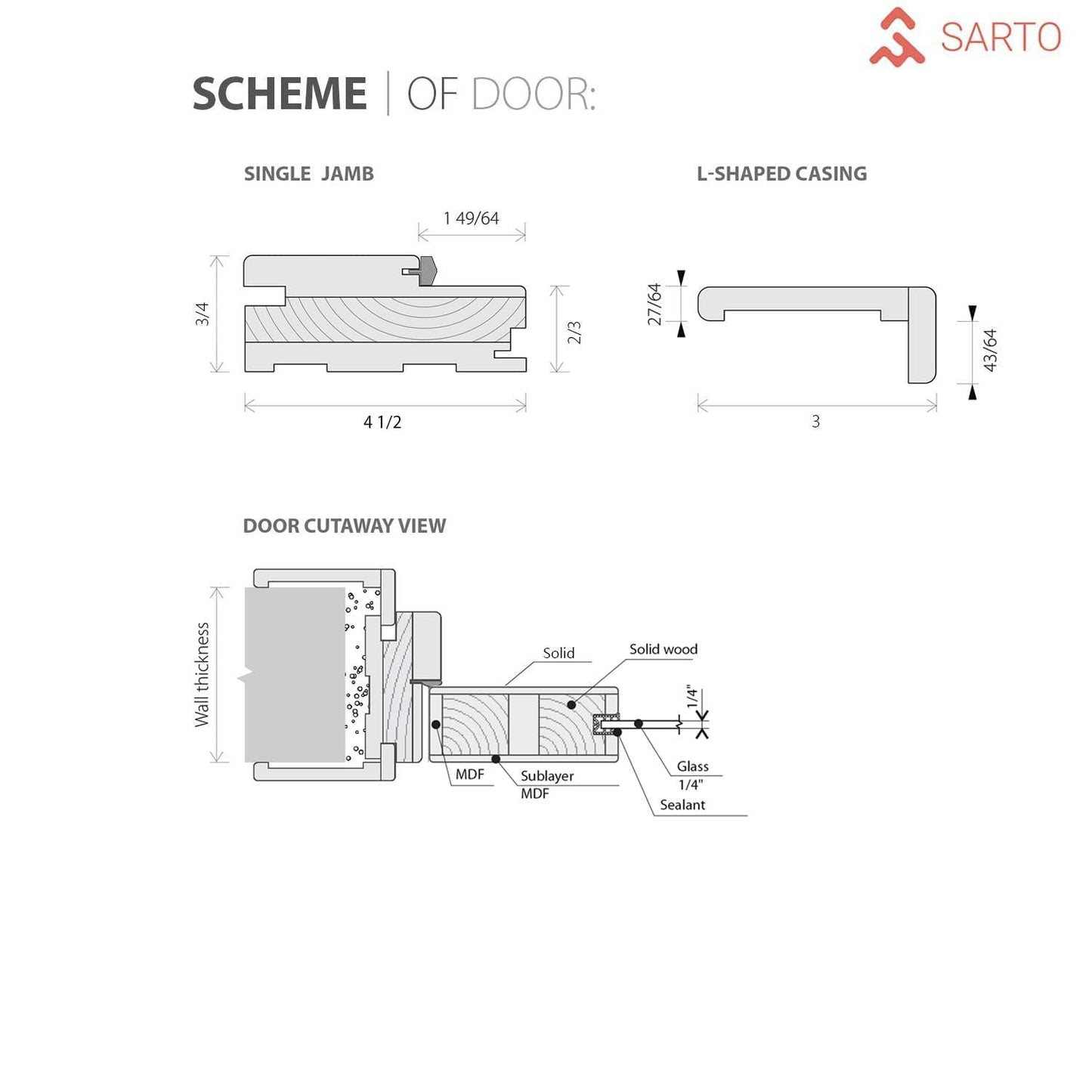 Solid Interior French Pre-Hung Door | Felicia 3355 Matte Black with Clear Glass | Single Regular Panel Frame Trims Handle | Bathroom Bedroom Sturdy Doors -28" x 80"