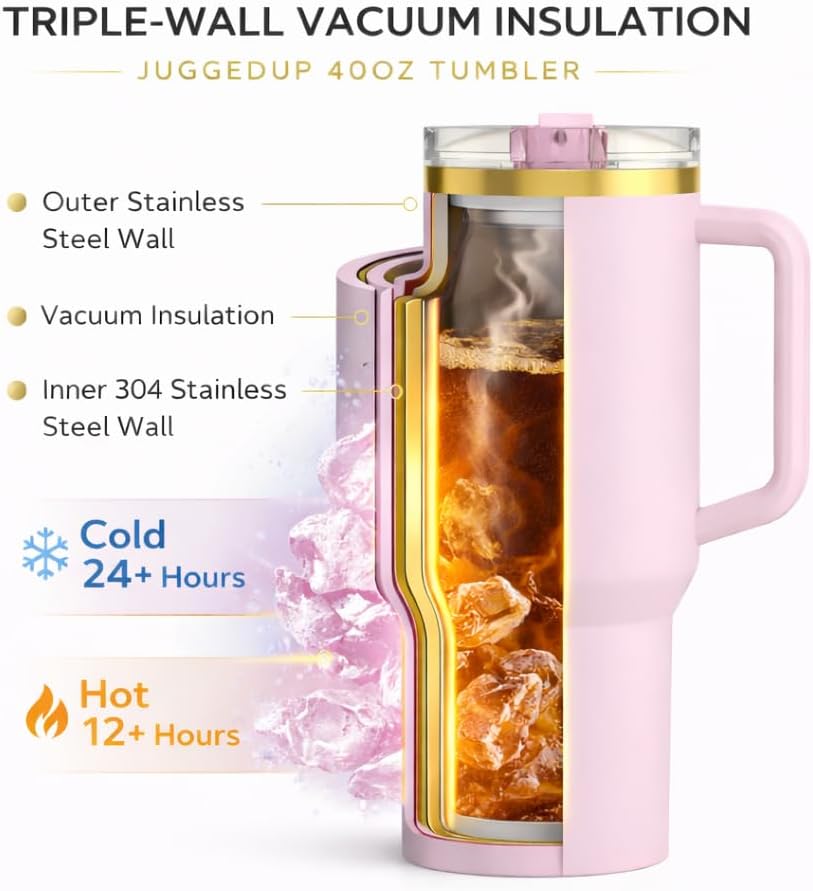 Skiennix 40oz Insulated Stainless Steel Tumbler - Leak-Proof Travel Mug with Handle & Flip Straw Lid | BPA-Free, Blush Gold