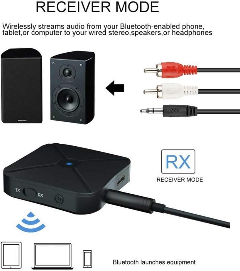 anbaole 5.0 2in1 3.5mm Bluetooth Adapter Transmitter Receiver Wireless AUX aptX Low Latency Adapter Suitable