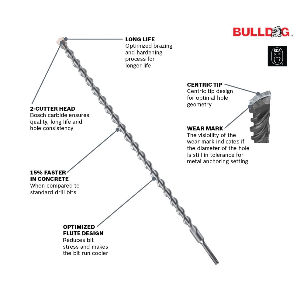 Bosch HC2084B25 25 pc. 1/2 in. x 12 in. SDS-Plus® Bulldog™ Rotary Hammer Bits