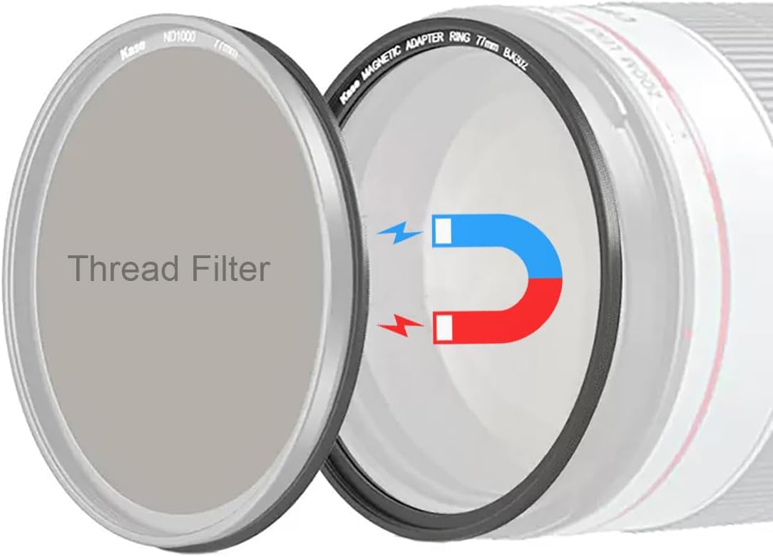 Kase 72mm 72mm Magnetic Lens and Filter Adapter Ring Kit - Convert Screw-in Thread Filter to Magnetic, Ultra-Thin
