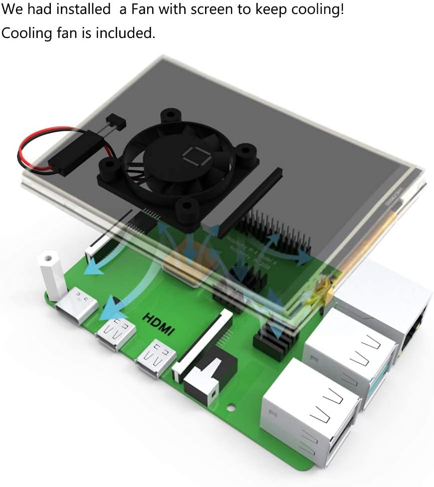 CUQI 4 3.5 inch 480x320 60fps for Raspberry Pi TFT Touch Screen with Case, Mini Cooling Fan and Heatsink, Resolution