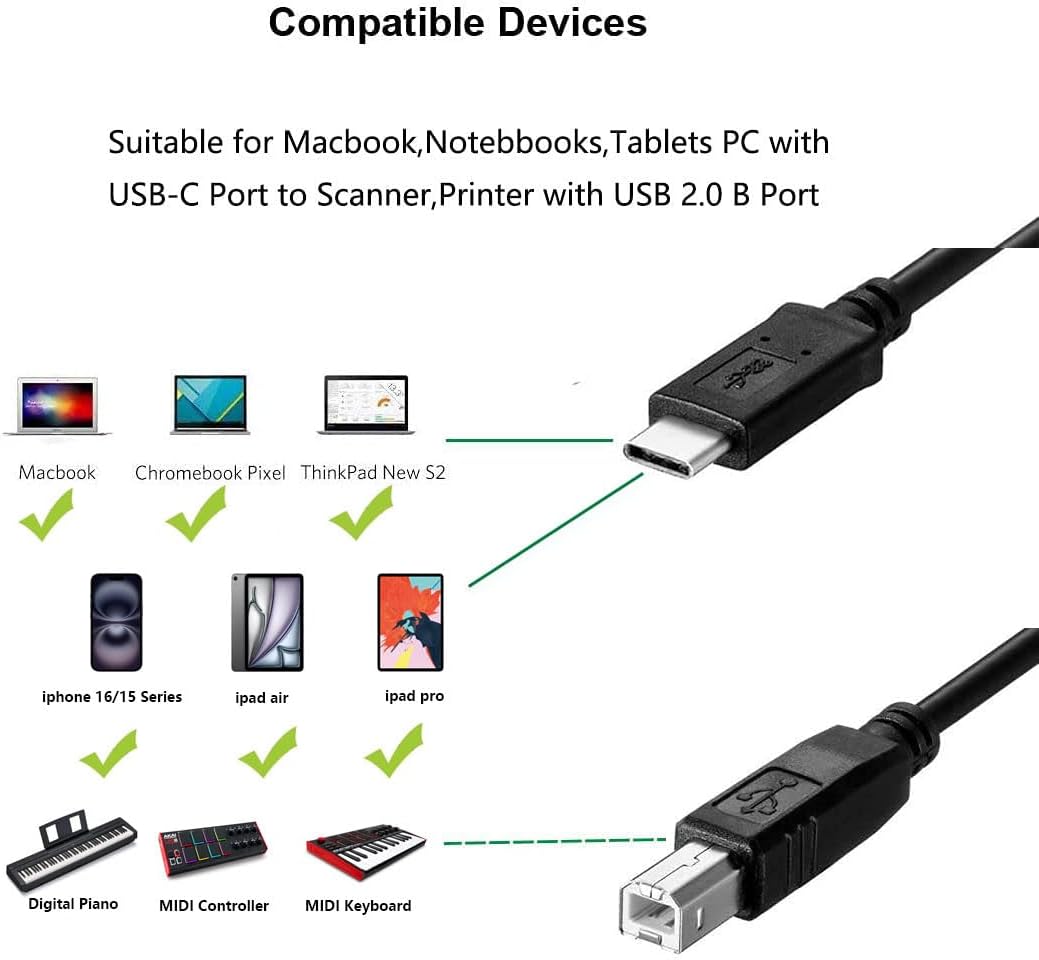 M1 6.6 Type C Printer Cable Compatible with MacBook Pro MacBook Air Mac Pro iMac Pro USB C to USB B Printer Scanner