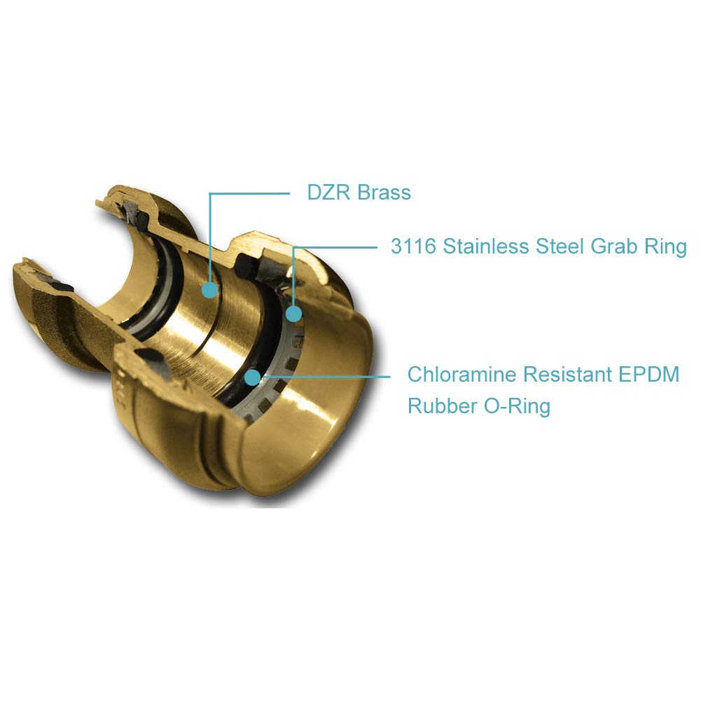 SharkBite 6 Loop Radiant Heating Manifold Installation Kit, Push to Connect Brass Plumbing Fitting, PEX Pipe, PE-RT, 24779