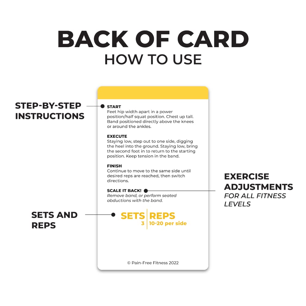50 Resistance Band Workout Cards 3x5''- Fundamental Workout Cards Deck - Suitable for Pre-Set Warm Ups & Strength Exercise - Bend & Tear-Resistant
