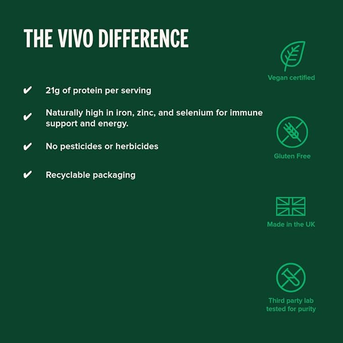 Vivo Vegan Protein Powder - 0.7 oz of Plant-Based Protein per Scoop, 30 Servings (31.7 oz) (Vanilla) (31.7 oz, Vanilla)