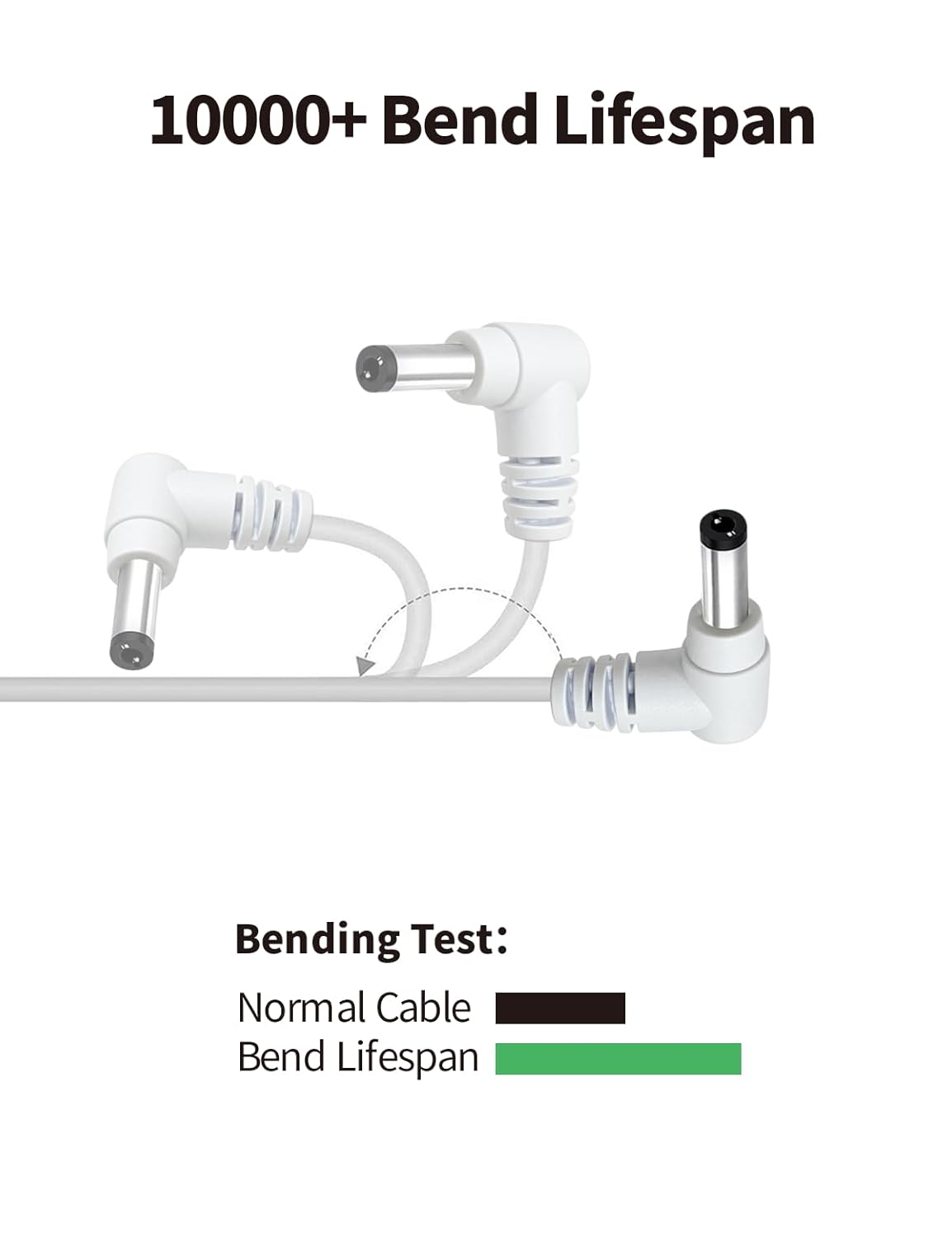 Tonton 2M 6.6FT 5.5mm 2.1mm 90 DC Power Extension Cable x Degree Right Angle Female to DC Male Power Adapter Cord