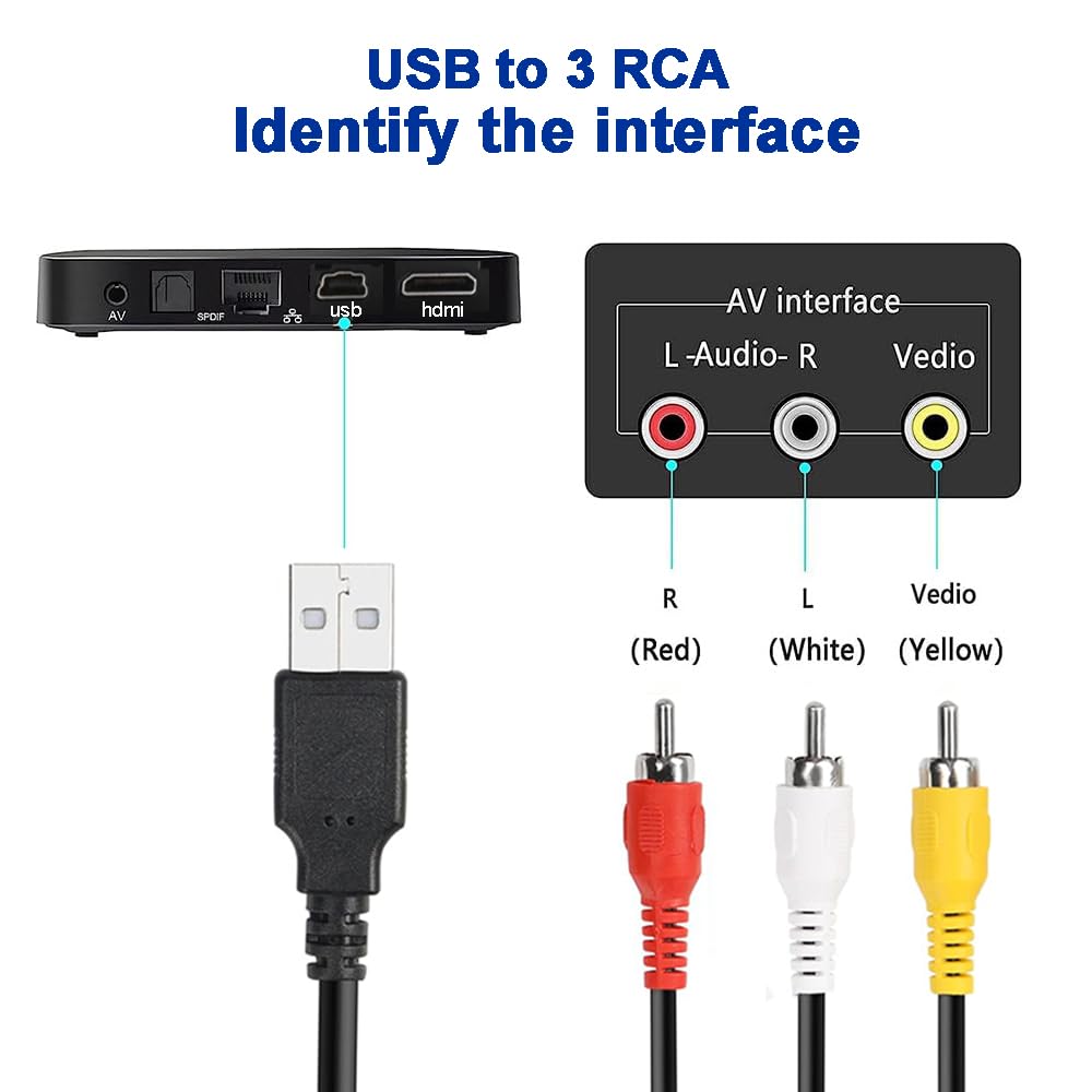 DUOYHIEL 5ft 3RCA USB to RCA Cable, USB Male to RCA Male Jack Splitter Audio Video Cable, Cord to Connect AV Adapter