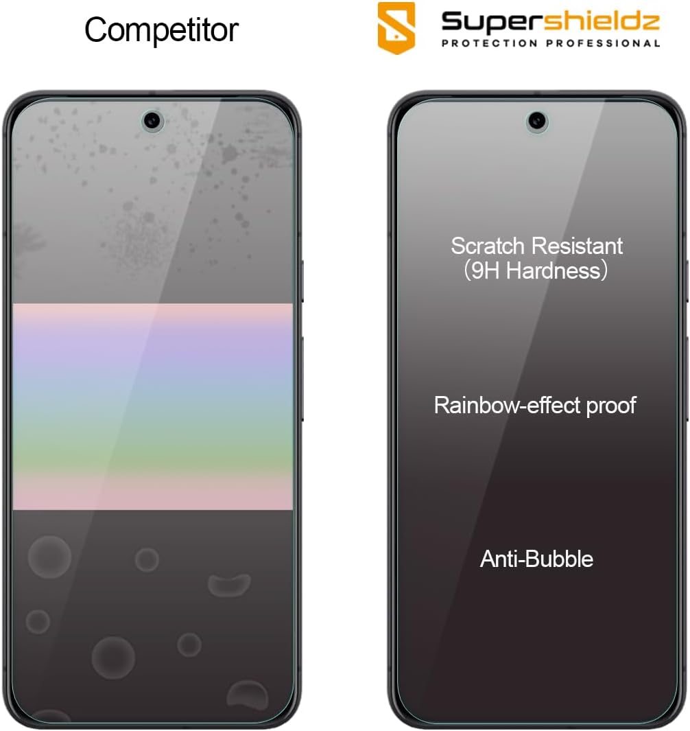 (3 Pack) 10 9 Supershieldz Designed for Google Pixel Pro/Pixel Pro Tempered Glass Screen Protector, Anti Scratch