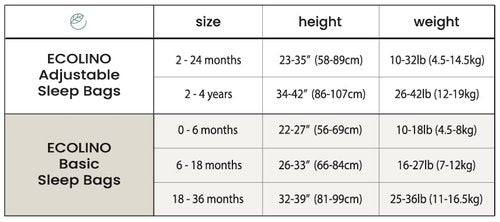 Ecolino Organic Cotton Baby Sleep Sack | 2-Way Zipper Wearable Blanket for Toddlers - Silver, 18-36 Months