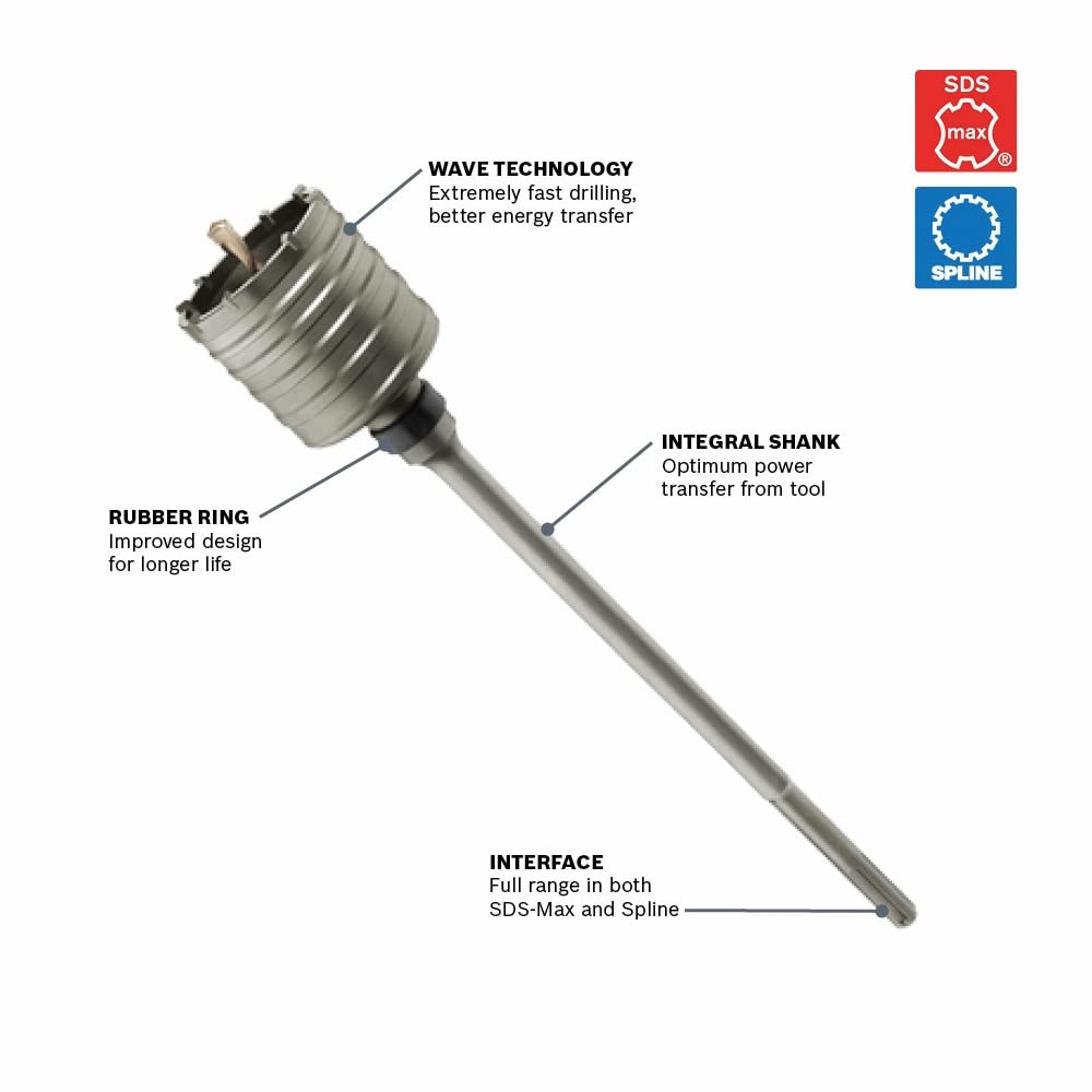 Bosch HC8545 3-9/16-Inch x 17-Inch x 22-Inch SDS Max 1-Piece Core Cutter