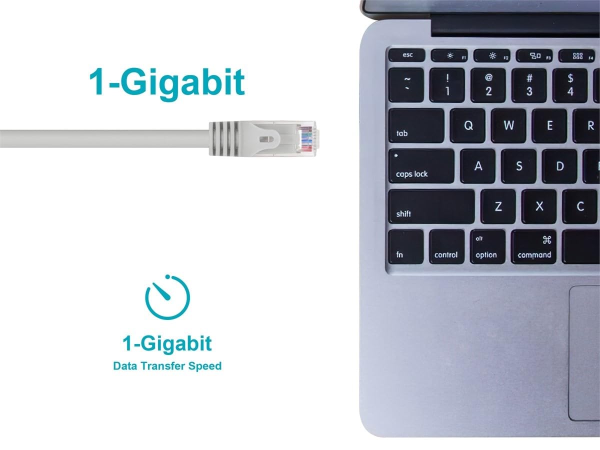 Cat6 RJ45, 24AWG 550Mhz, 7 Monoprice Ethernet Patch Cable - Snagless Stranded Pure Bare Copper Wire, UTP, Feet, Gray