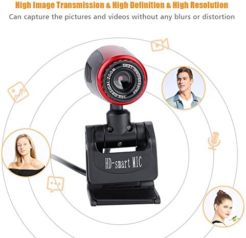 Zerone 640 480 360 60 USB Webcam, x USB Camera Live Streaming with Built-in Microphone Rotation and Vertical