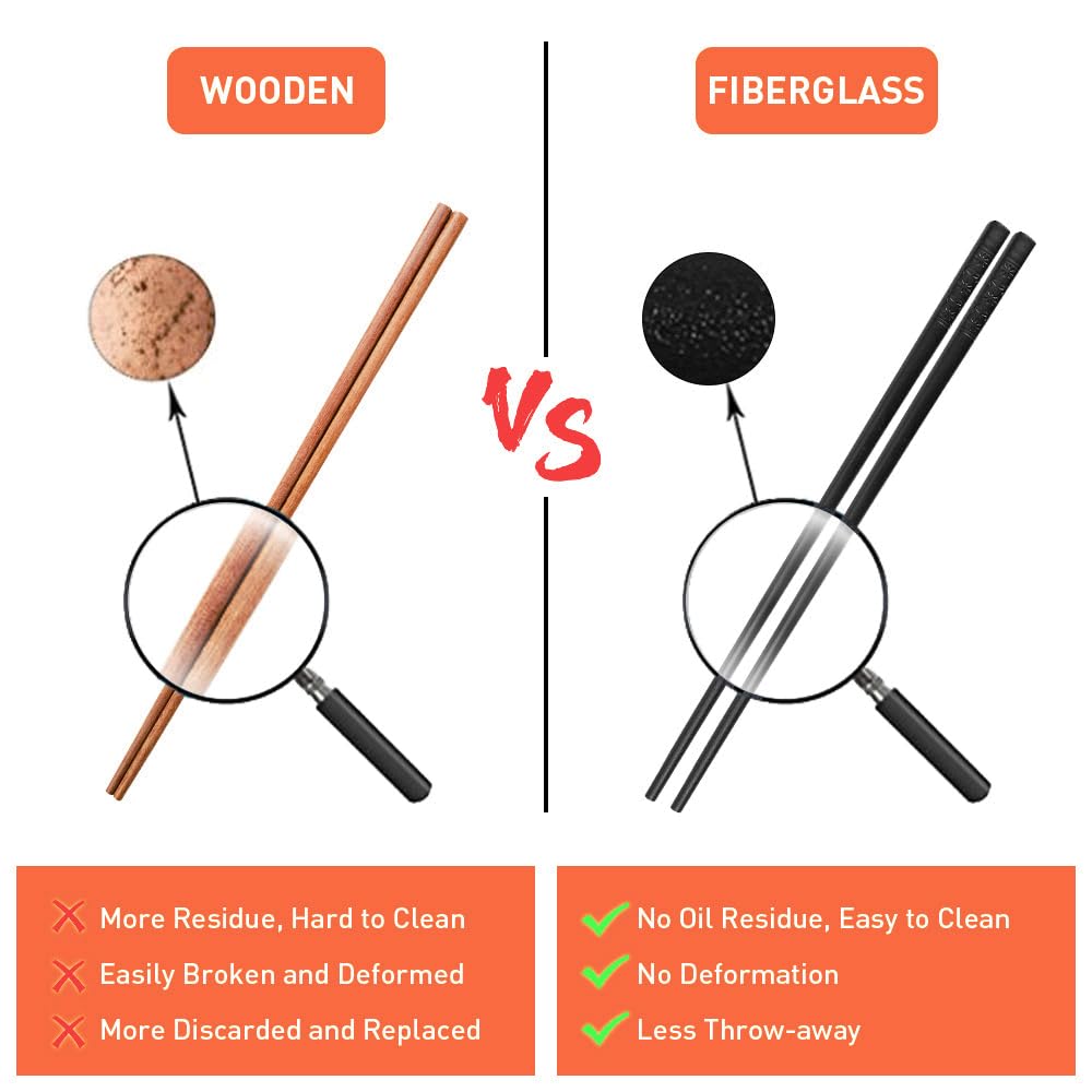 VIWIK 5 Pairs Premium Reusable Chopsticks, Anti-Slip Fiberglass Chop Sticks, Food-Grade Dishwasher Safe Heat-Resistant Durable Utensils for Sushi Japanese Korean Chopstick Gift Set 9.5 Inch