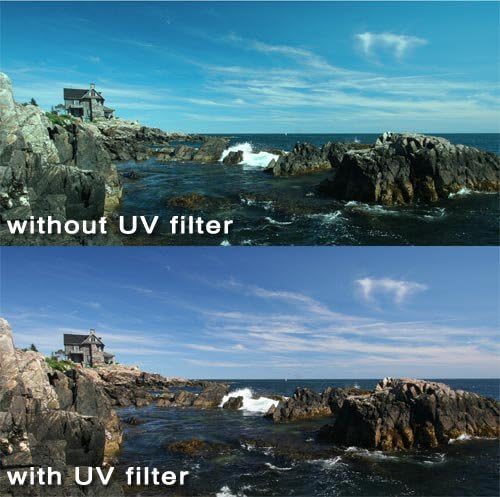Commander Elite Optics 67mm 16-18-21mm f/4 UV Ultra Violet Protection Filter for Tri-Elmar-M with Viewfinder Lens