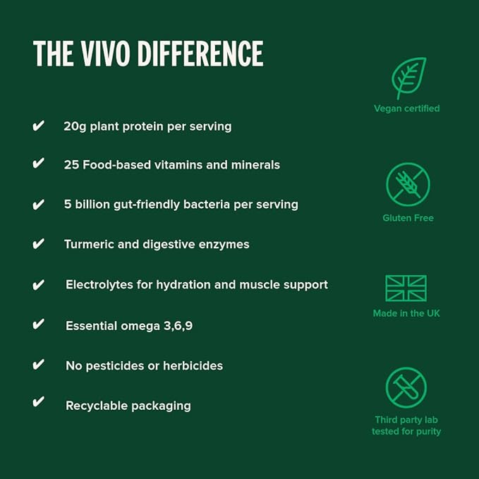 Vivo Life - Whole, Vegan Meal Replacement Shake with Proteins, Vitamins & Minerals, Gut Friendly Bacteria & Electrolytes - 35.2 oz, 25 Servings (35.2 Ounce (Pack of 1), Vanilla)