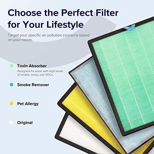 LEVOIT Vital 100S-P Air Purifier Replacement Filter - HEPA Sleep Mode & High-Efficiency Carbon, Green, 1 Pack