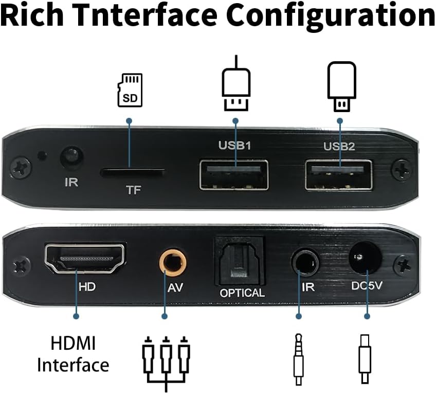 COSOWELL 4K H.265 H.264 MP4 MP3 Media Player for USB Drive & MicroSD, Ultra HD Digital Signage Player with HDMI/AV