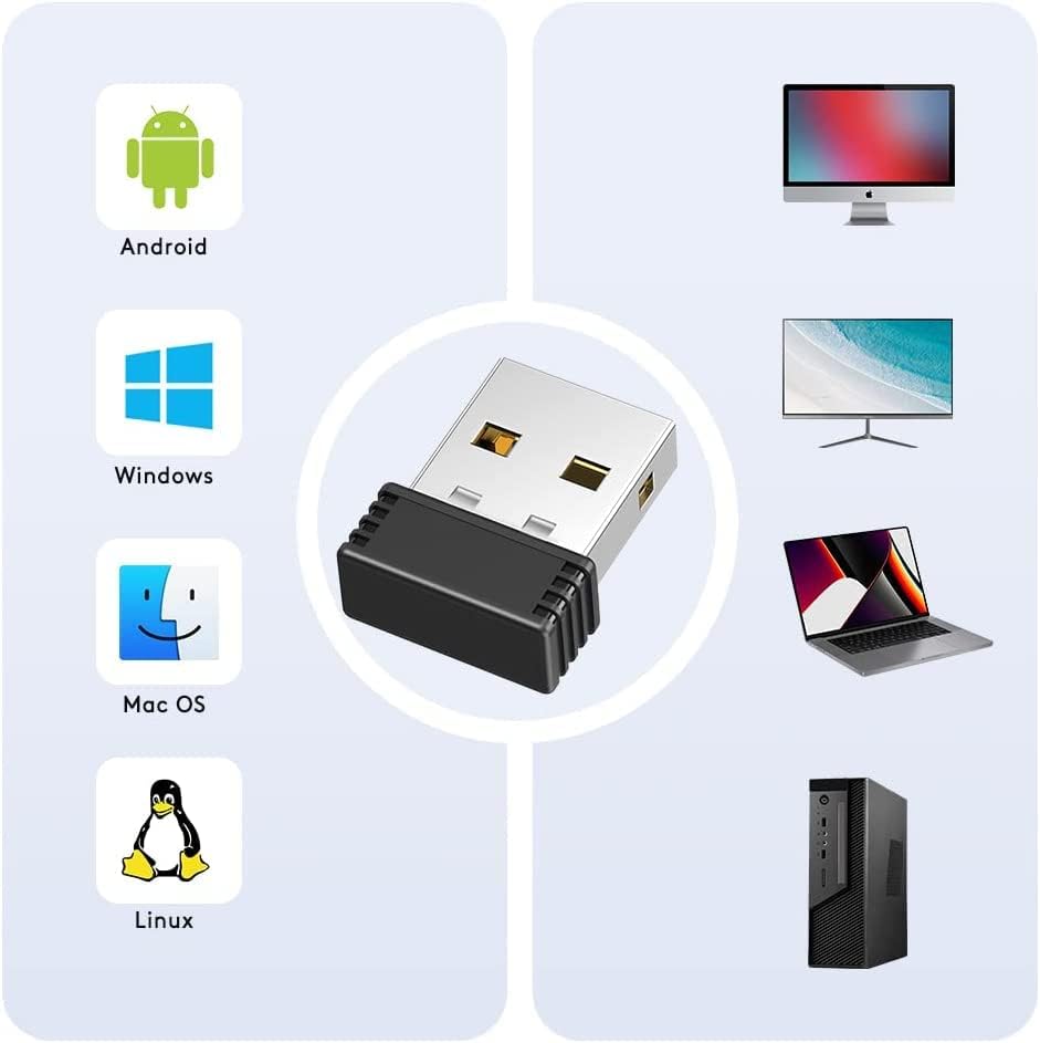 WFB 2 Pcs, Mouse Jiggler Undetectable Mover,USB Port for Computer Laptop,Keeps PC Awake,Simulate Mouse Movement