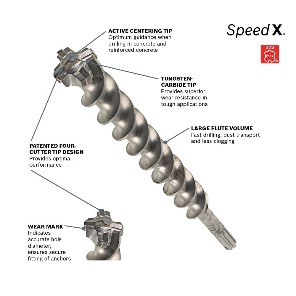 Bosch HC5082 1-3/8 in. x 29 in. SDS-max® Speed-X™ Rotary Hammer Bit