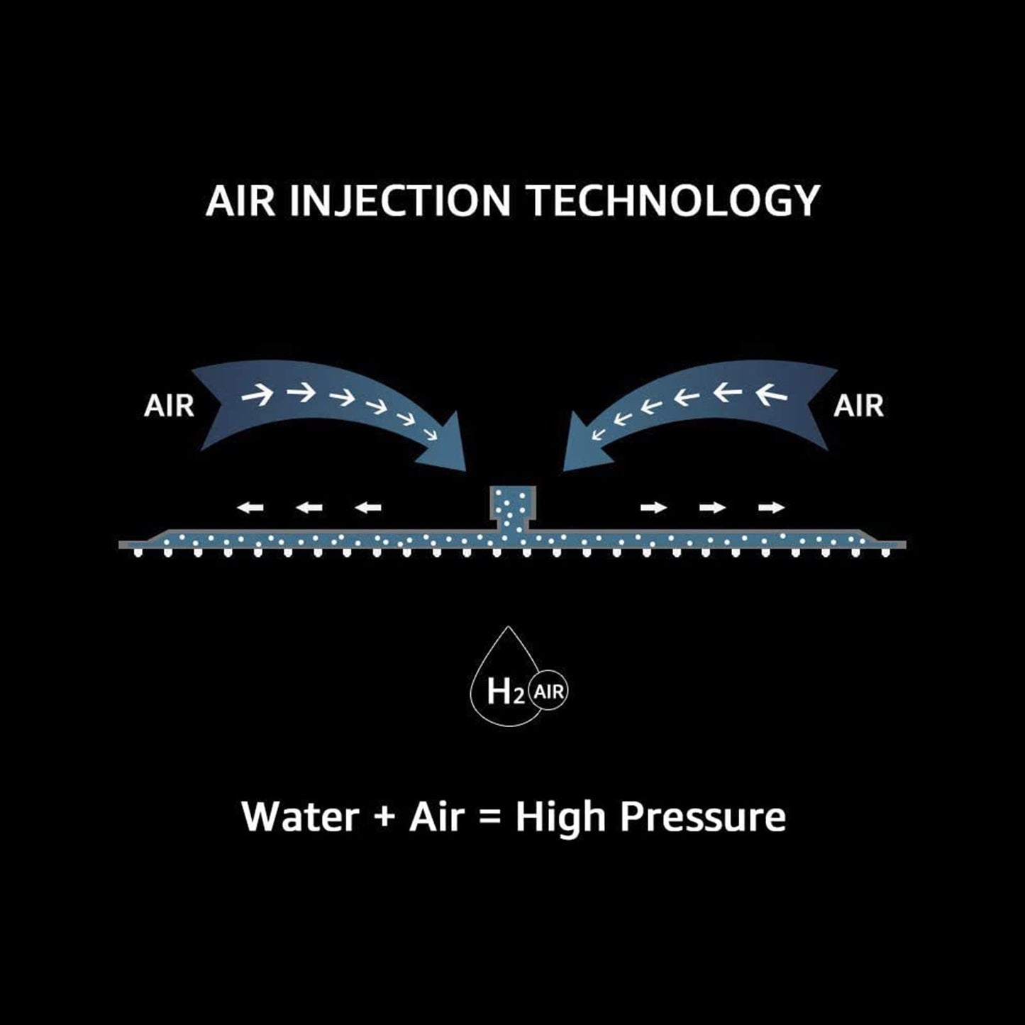 Iriber Shower System Wall Mounted Shower Faucet Mixer Set with Luxury High Pressure Shower head and 3-Setting Handheld, Bathroom Shower Trim Kit Contain Pressure Balance Valve, Matte black
