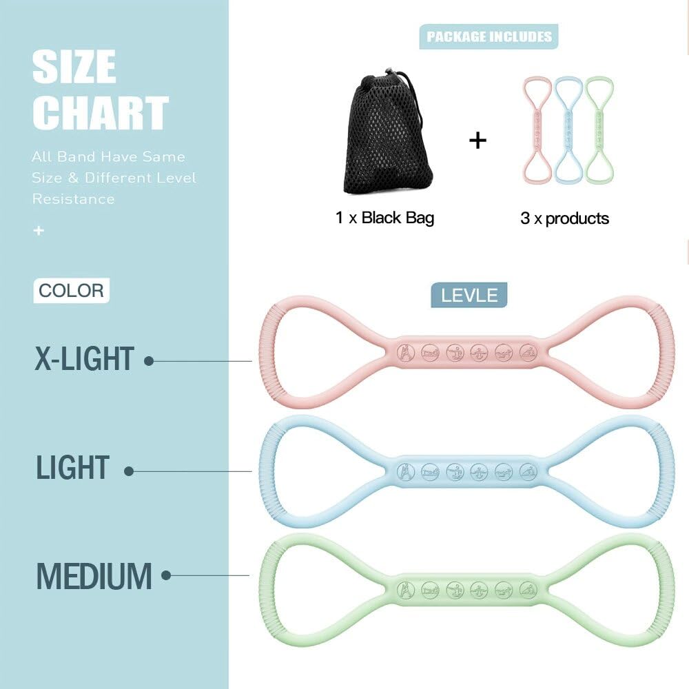2025 Upgraded Figure 8 Resistance Band for Physical Therapy, Shoulder Back Arm Exercise Bands, 3 Resistance Levels for 15 25 35lb for Kids Adult Elderly