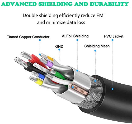 Qxcynsef 3.0 20 FT,5Gbps More,Black,20FT USB Extension Cable High Speed Data Transfer Extra Long A Male to A Female