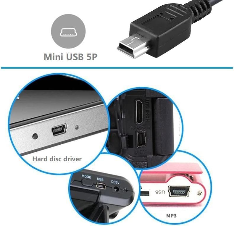 BestCH 5V 1A MP3 MP4 AC Wall Power Charger Adapter Mini USB Cord for RCA Lyra Player