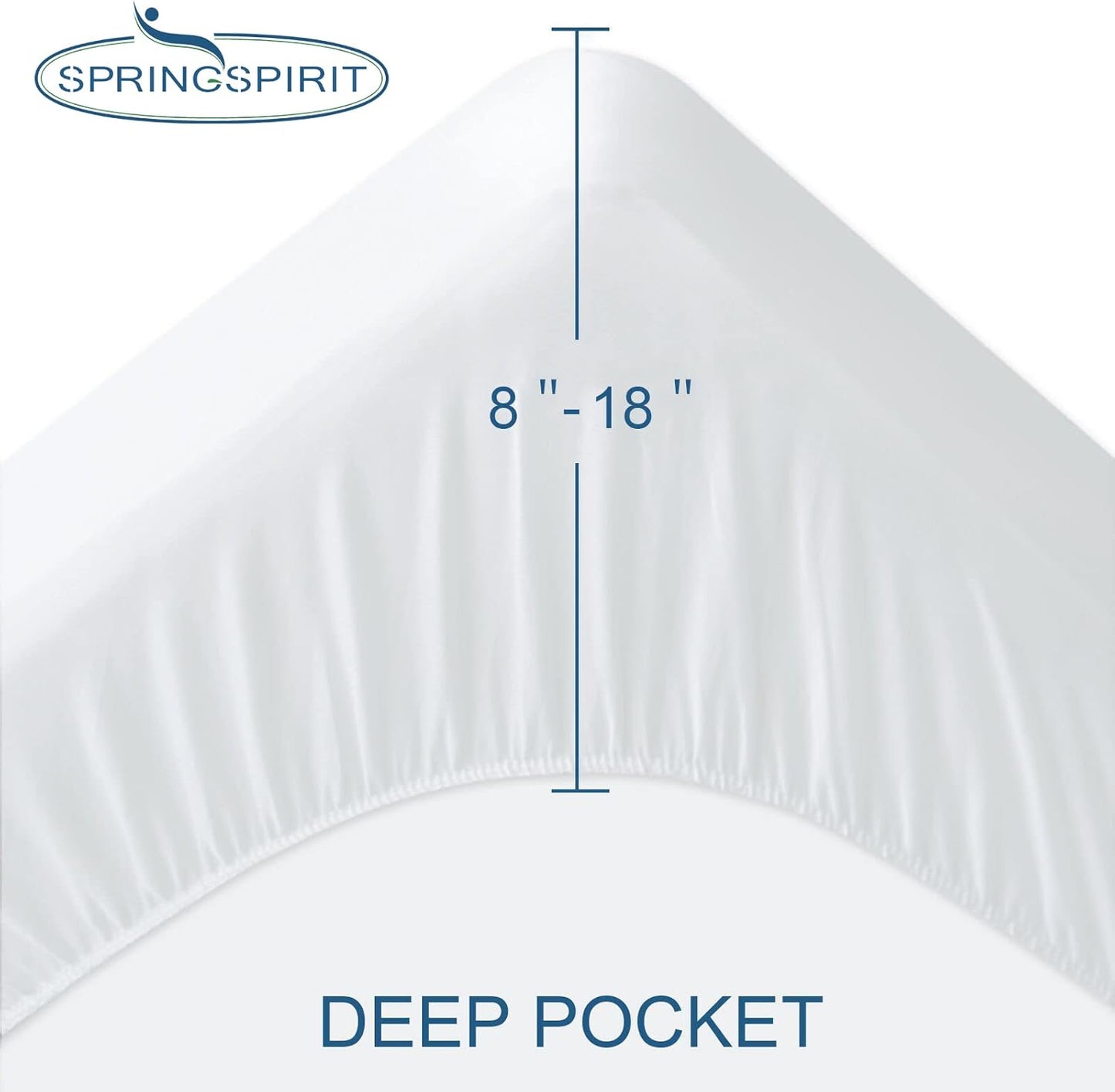 Regine Waterproof Queen Mattress Protector - Absorbent Fitted Cover with 18'' Deep Pocket
