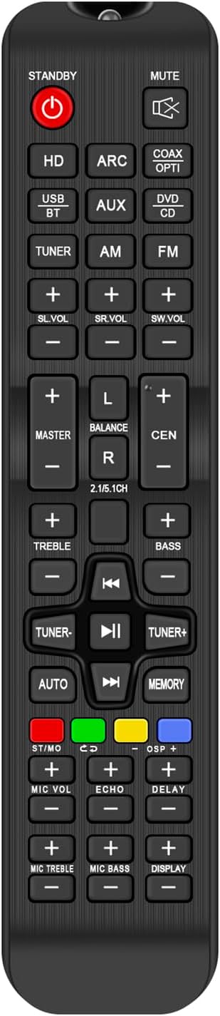 AIDITIYMI Commander PT696BT PT696BT.5 Replaced Remote fit for Pyle Streaming Home Theater Receiver System