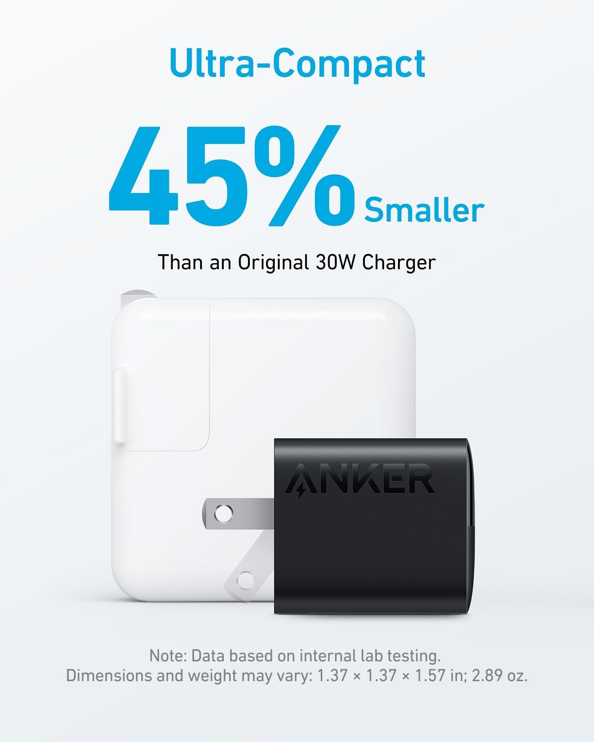 Anker 33W 2 17/16 USB C Charger Block, Port Compact Charger with Foldable Plug for iPhone Series, Galaxy, and More