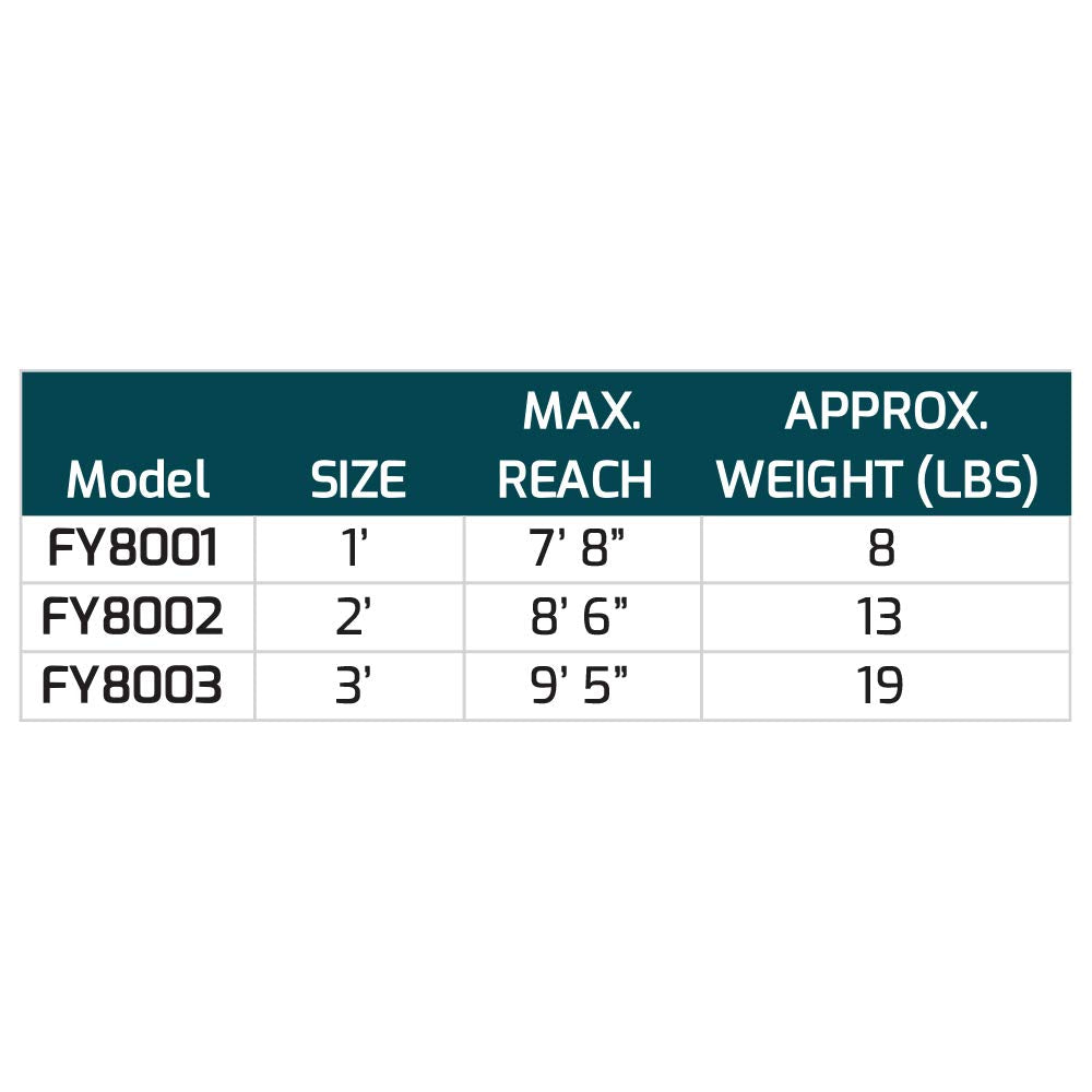 Louisville Ladder 2-Foot Fiberglass Step Stool Industrial, 375-Pound Load Capacity, Type IAA, FY8003