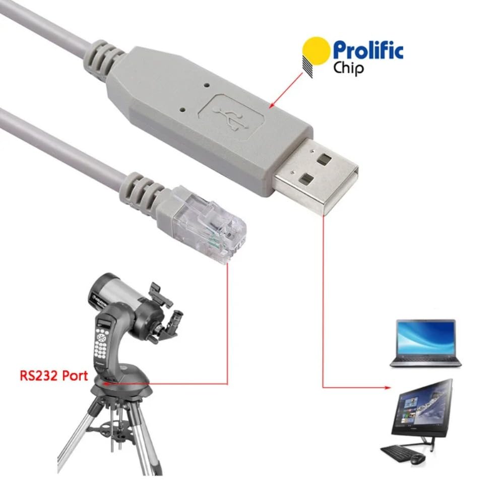 Cutesliving RS232 RJ9 4P4C PL2303GT Chipset Control(Grey,3.3FT) USB Serial to Update Firmware Cable with Prolific