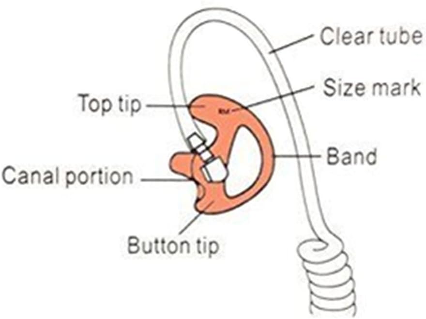 AIRSN M0torola 3 Replacement Earmold Earbud Earplug for Kenwood Two-Way Radio Air Acoustic Coil Tube Audio Kits (Black