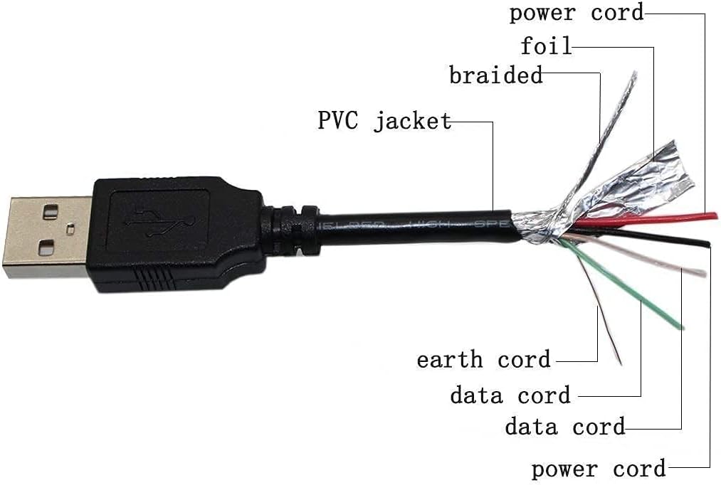 BestCH DCS-700L DCS-800L USB Charging Cable Charger Power Cord Lead for D-Link Wi-Fi Baby Monitor Camera