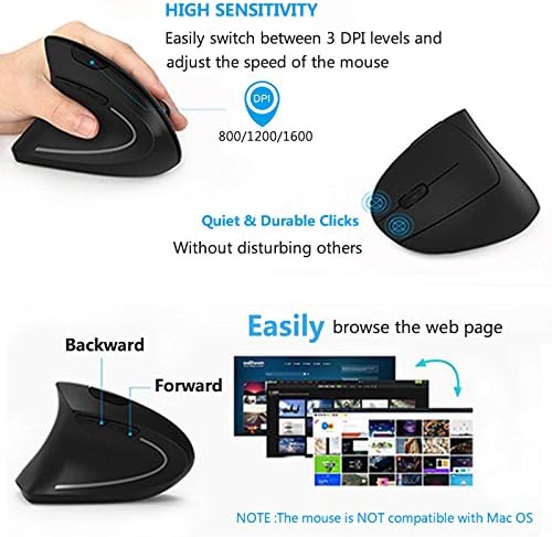 Lekvey 2.4 Left Handed Mouse, Wireless GHz USB Lefty Left Hand Ergonomic Vertical Mouse, Less Noise - Black