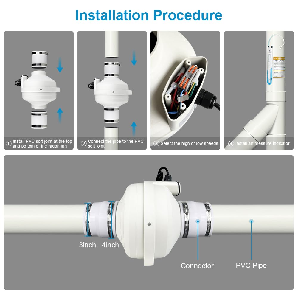Rysmirs 4 to 3 inch Radon Mitigation System Kit - 2 Speed Radon Fan 240CFM | 168CFM with Rubber Couplings and Air Pressure Indicator, Quiet and Energy Efficient, Fits 3” Piping