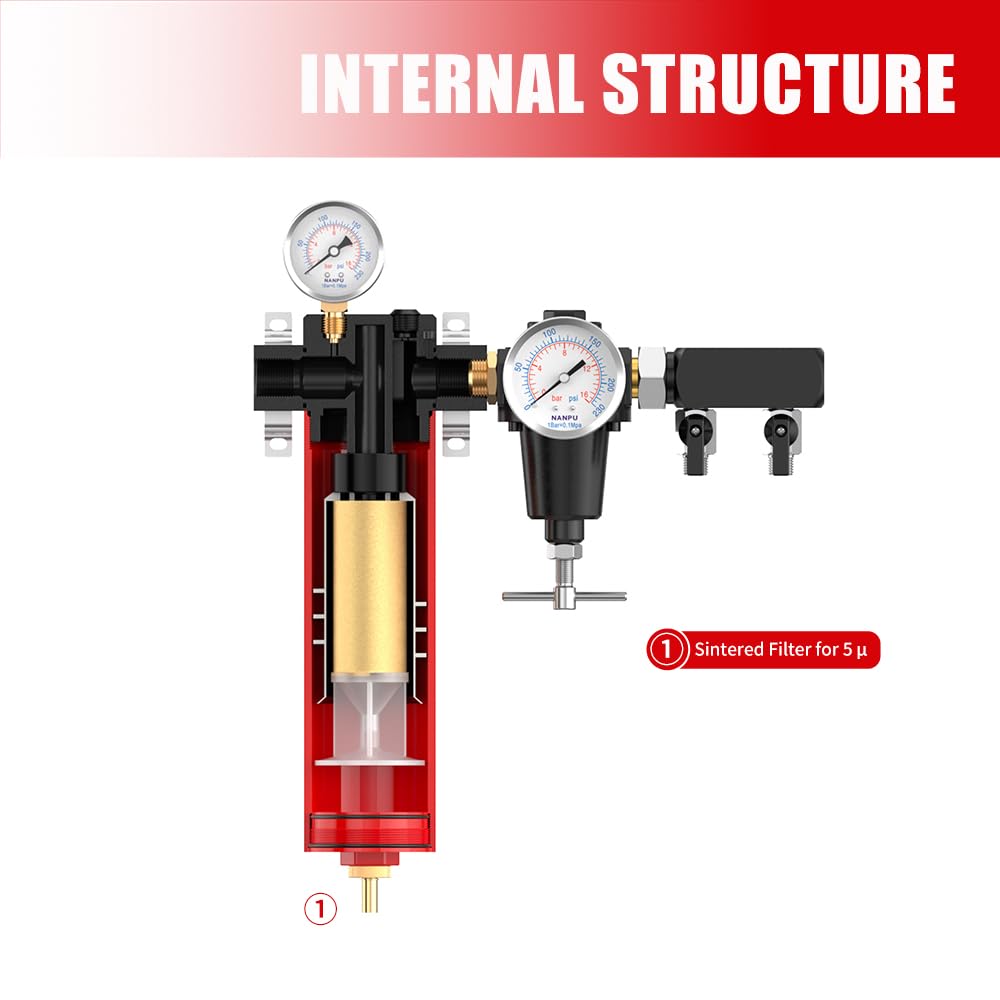 NANPU Z-R Air Filter Regulator– Sintered Filter, 3/8" NPT Inlet, 1/4" NPT Outlet Module, 0-230 psi Gauge, 127 CFM @ 6 bar, Metal Housing, Heat Resistant to 248°F