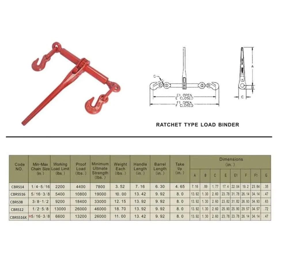 (4 Pack) Mytee Products 5/16"-3/8" Heavy Duty Ratchet Chain Binder w/Grab Hooks 5,400 Lbs Working Load Limit | Tie Down Hauling Chain Binders for Flatbed Truck Trailer