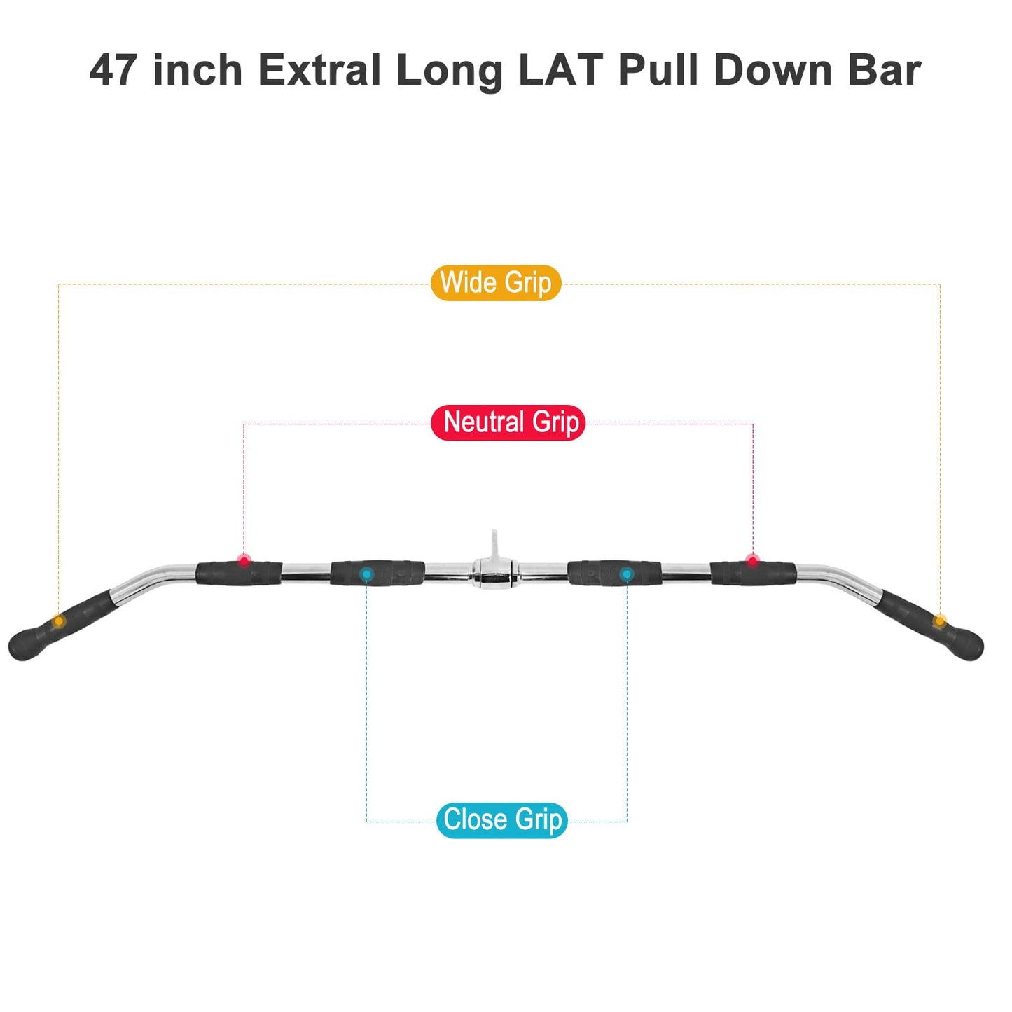 plzzree 47in LAT Pulldown Bar Attachment with Heavy Duty Solid Curl Bar, Full Rotation and Rubber Handle Strength Workout for Gym Home Pulley System Cable Attachments