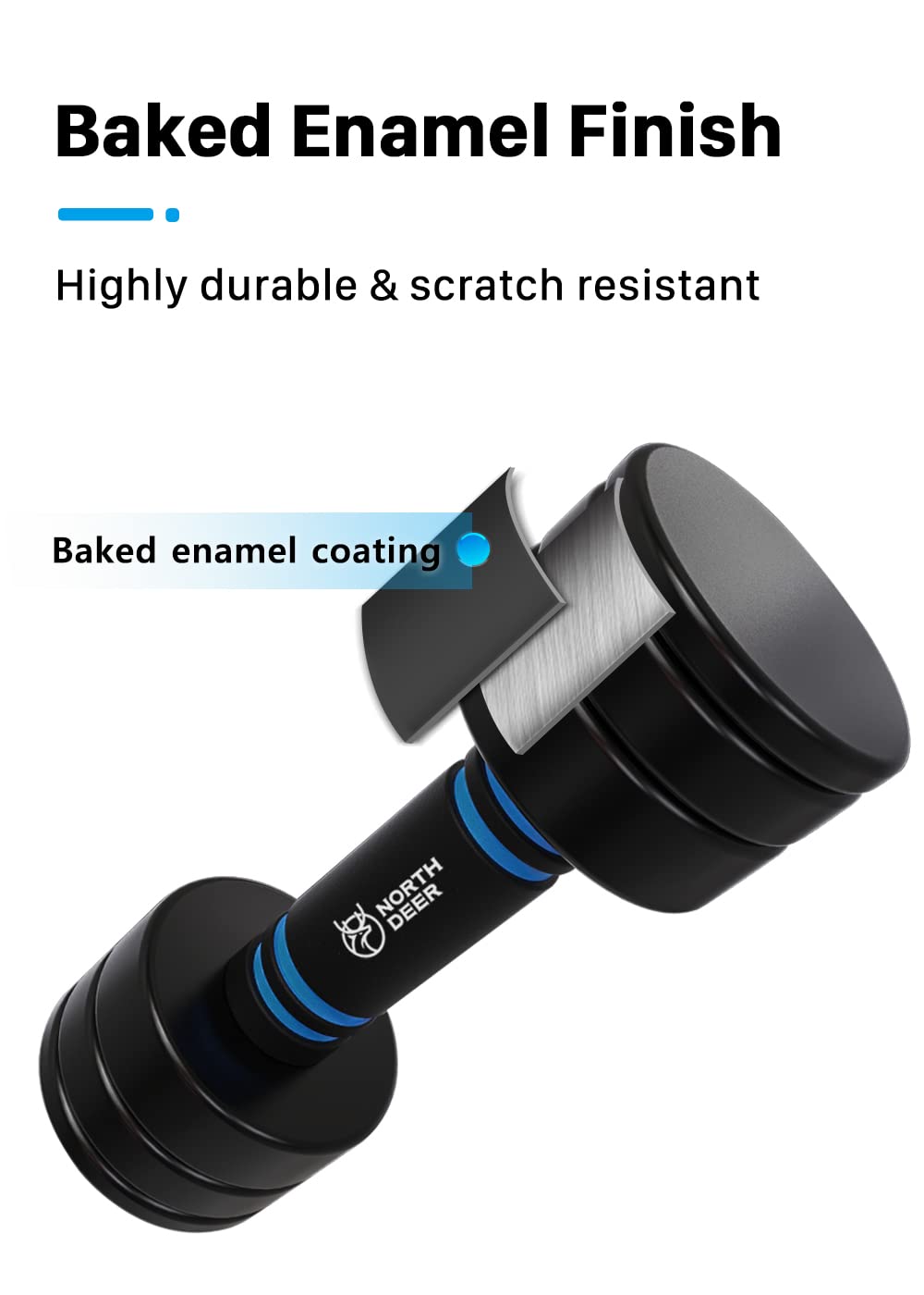 Northdeer Hand Weights Set 5lbs Pair (3lbs/4lbs/5lbs) Adjustable Black Coated Weight Set with Foam Handles Home Exercise Gym Workout for Women, Youth (5lbs×2)