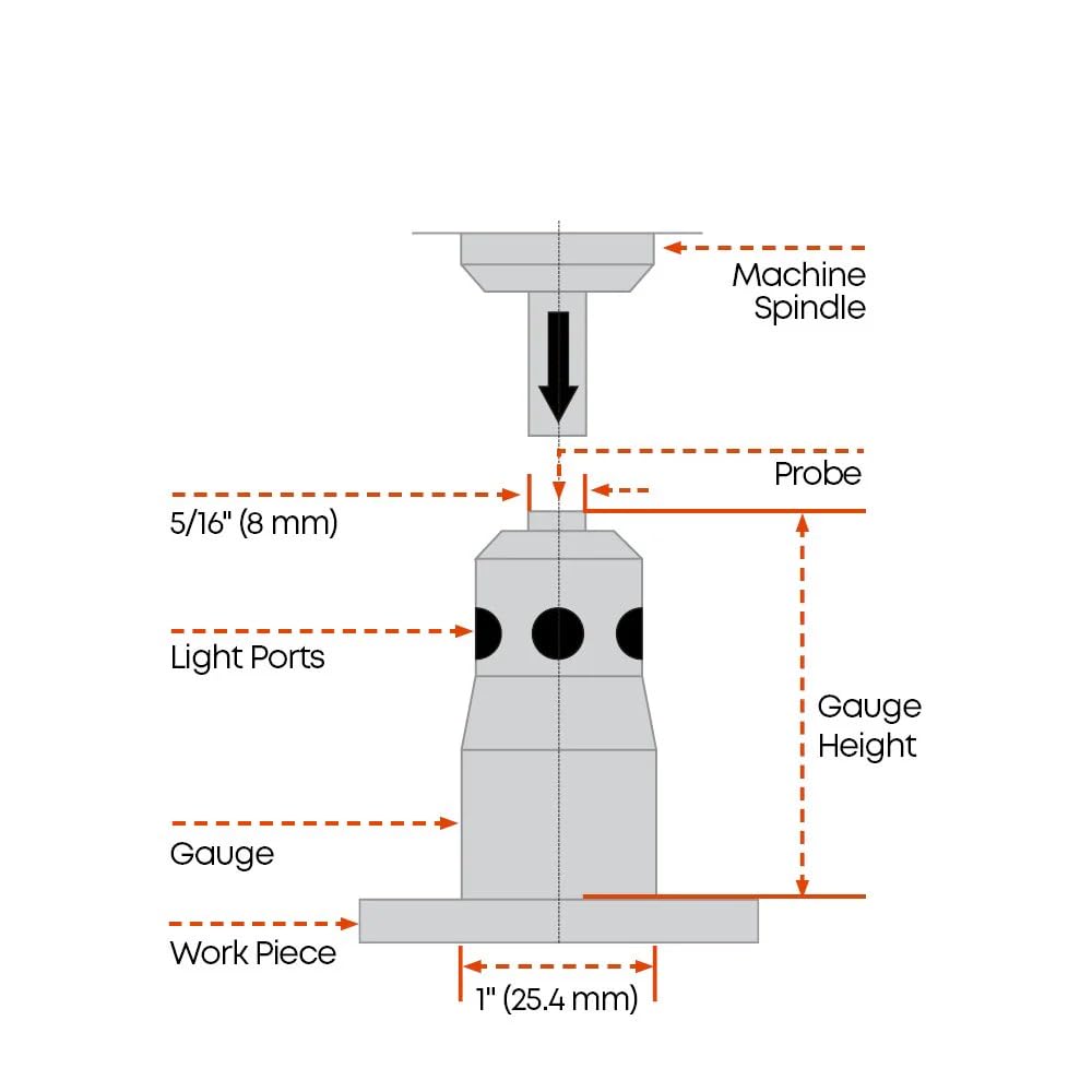 Groz Height Off-Set Gauge, 2-Inch Precision-Ground Z-Axis Setter with LED Indicator and 4 Light Ports for CNC Mill, Lathe, and Manual Machine Setup on Conductive Metals (03560)