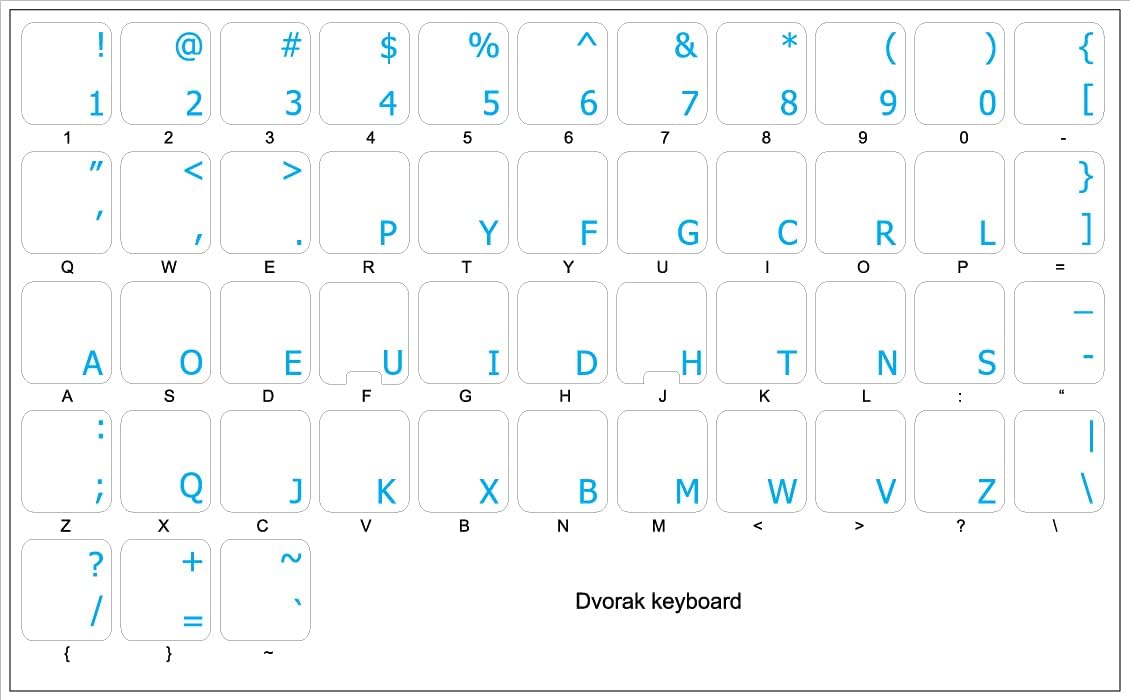 4Keyboard Dvorak Simplified Keyboard Stickers with Blue Lettering ON Transparent Background