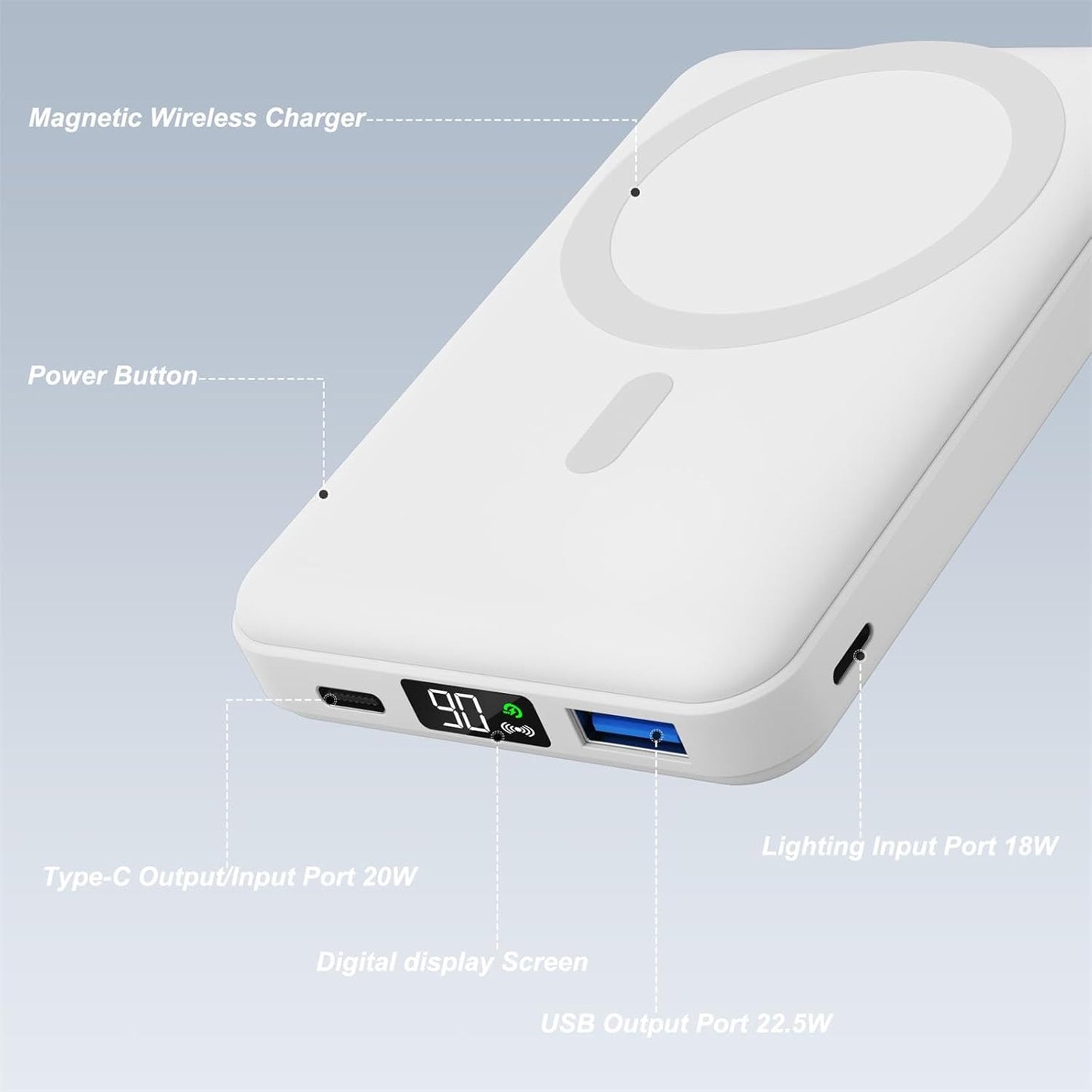 AOGUERBE 10000mAh 3 1 Pack 22.5W 17/16/15/14/13/12 for Magsafe Power Bank, Foldable Wireless Portable Charger with LED