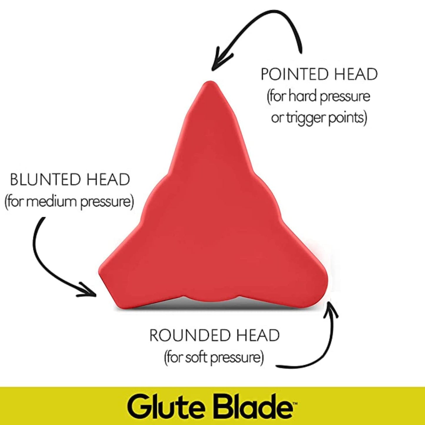 GLUTE BLADE Piriformis Massage Roller, Targeted Trigger Point Massager Tool for Hip, Leg, Lower Back, Muscle Knot Release and Sciatica, 3 Different Heads, Larger Size, Hard Density, Red