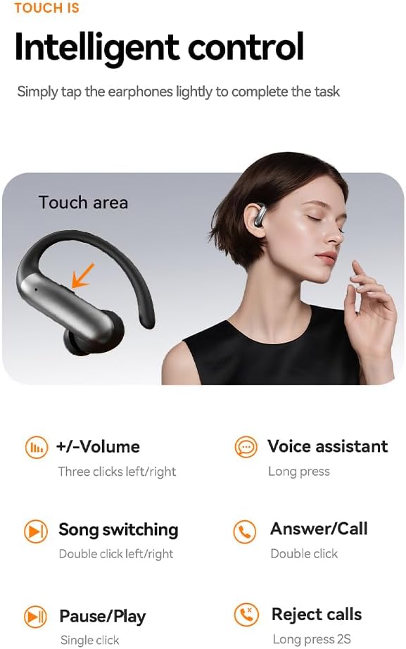 CuiSuto 60H Open Ear Buds Wireless Earbuds Bluetooth Headphones with Playtime LED Display Case, Over the Earbuds