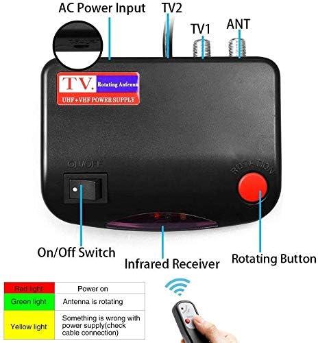 BEFORE 2026 Outdoor,150+Mile 360 Rotation,33FT RG6 2 TVs,4K 1080p Digital HD TV Antenna Motorized Degree Coax Cable