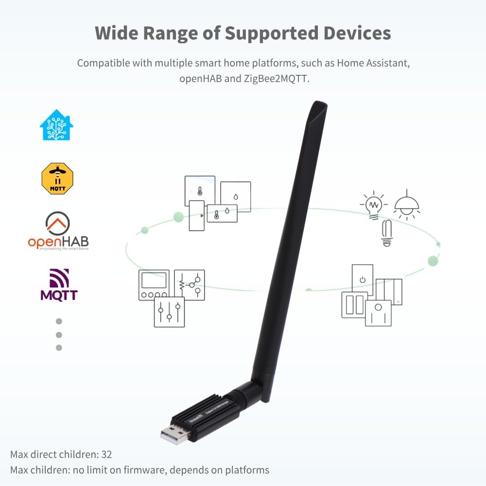Besisglas 3.0 CP2102N/CH9104F EFR32MG21/EFR32MG24, Assistant/Zigbee2MQTT Zigbee USB Gateway - Enhanced with & Firmware